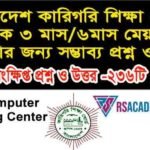 The Lion And The Mouse Story বাংলা অর্থসহ অফিস অ্যাপ্লিকেশন