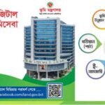 ড্রাইভিং লাইসেন্স পরীক্ষার প্রশ্ন ও উত্তর -১৮৯টি land service in Bangladesh