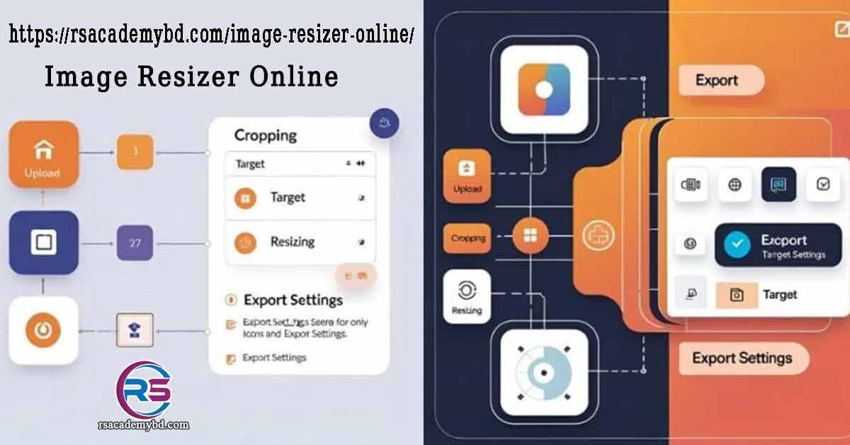 Image Resizer Online