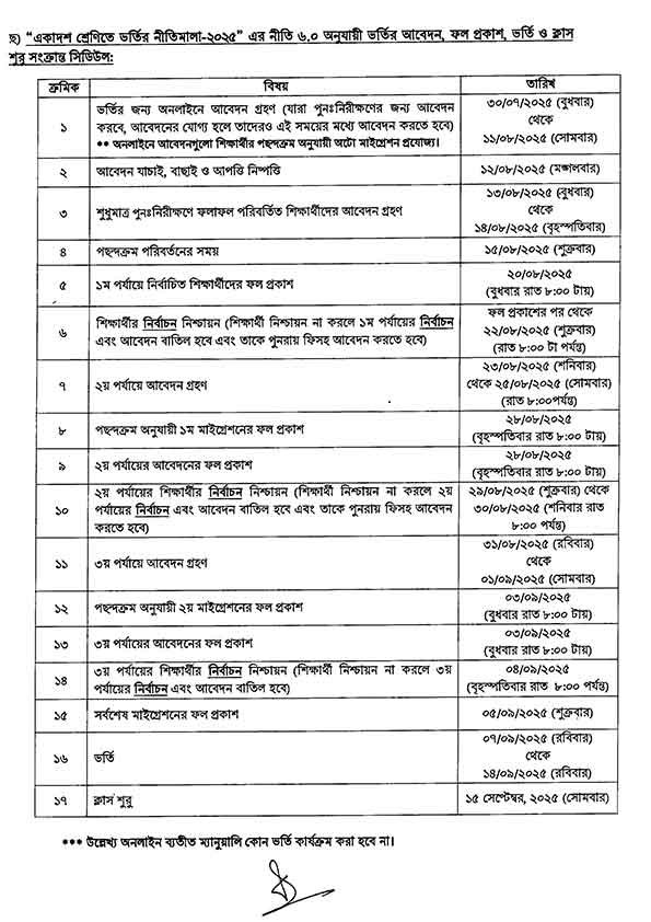 একাদশ শ্রেণির ভর্তি বিজ্ঞপ্তি ২০২৫