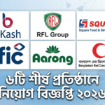 বিকাশ ও আরএফএল সহ শীর্ষ ৬টি প্রতিষ্ঠানে বিশাল নিয়োগ বিজ্ঞপ্তি ২০২৬: আবেদন করুন আজই (Job News) 1 চাকরির নিয়োগ বিজ্ঞপ্তি ২০২৬